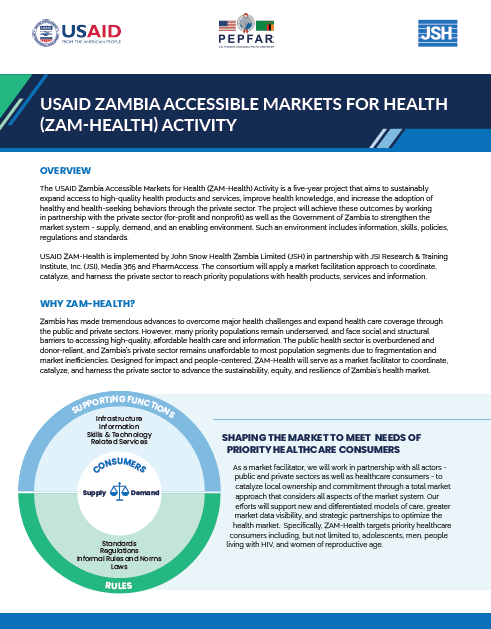 zam health
