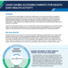 Project overview: USAID ZAM-Health Activity
